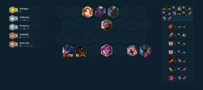 Đội hình Hộ Vệ - Mật Thám hoàn chỉnh.