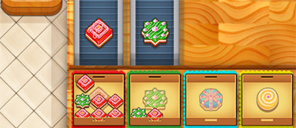 Phân loại bánh ngọt