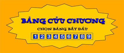 Bảng cửu chương