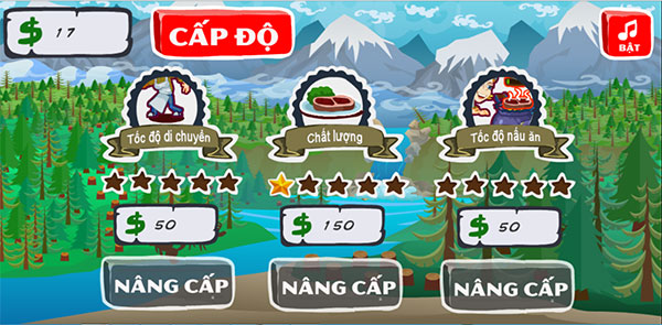 Quán ăn siêu tốc