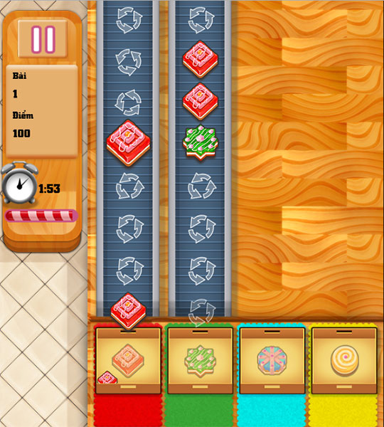 Phân loại bánh ngọt