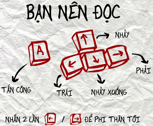 Siêu nhân: Nhiệm vụ đặc biệt