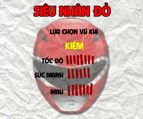 Siêu nhân: Nhiệm vụ đặc biệt
