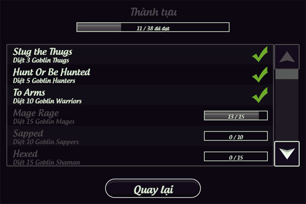 Thành tựu trong Kiếm báu Lava