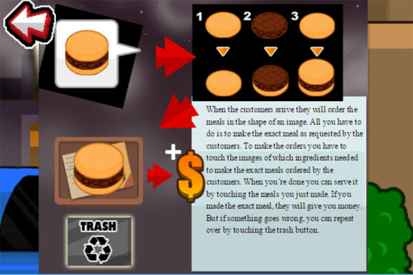 Cách chơi game Tiệm Burger tốc độ