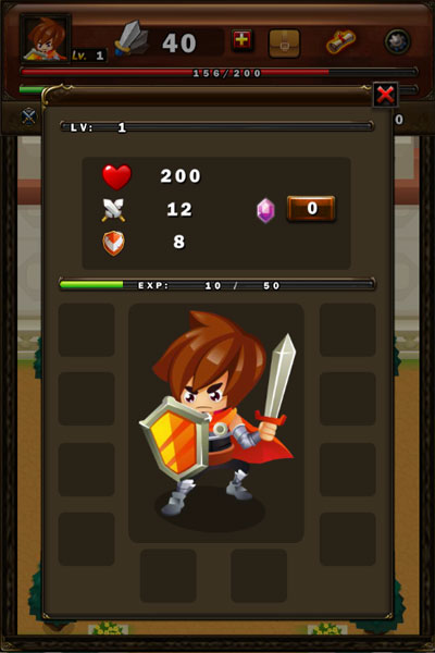 Bảng nhân vật trong Hiệp sĩ phiêu lưu ký