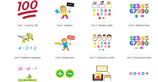 Toán Lớp 1 Song ngữ