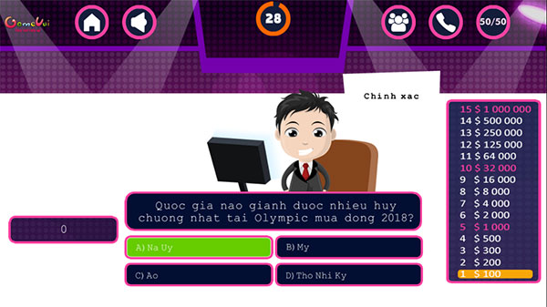 Chờ xem kết quả từ ban tổ chức