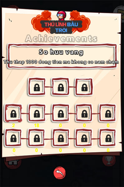 Những chiến tích mà bạn có thể đạt được