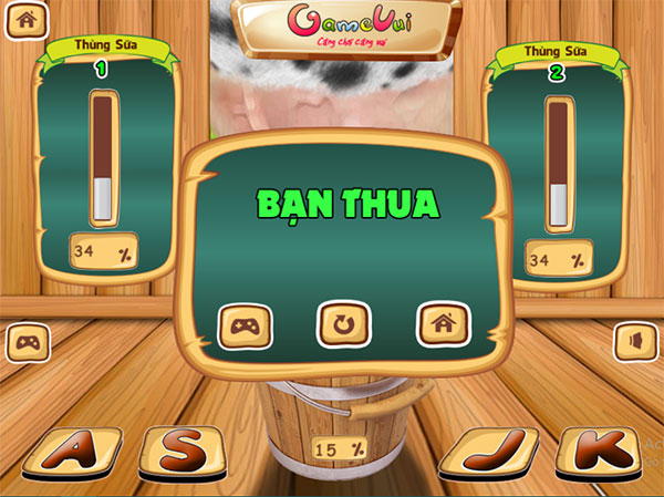 Kết quả cuối cùng