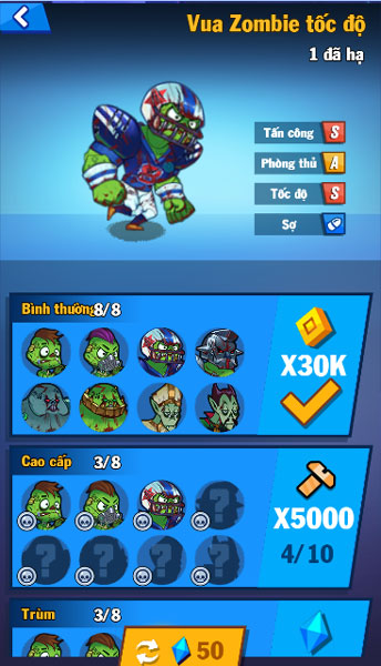 Các loại Zombie trong game