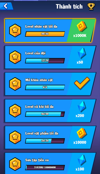 Nhận thưởng thành tích