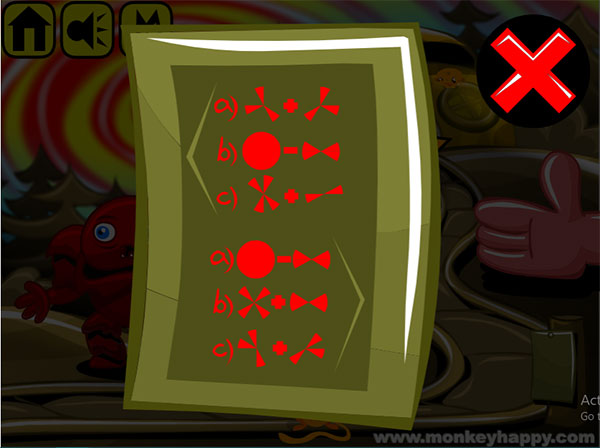 Giải mã các ký hiệu