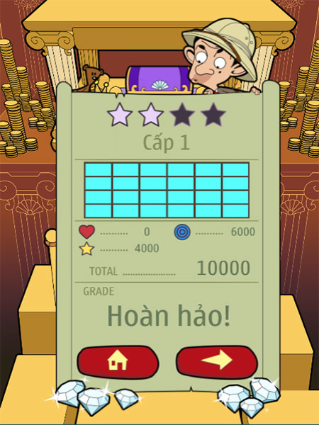 Kết quả cuối cùng