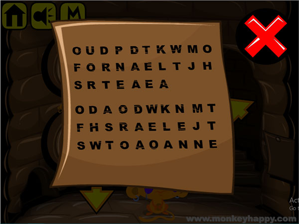 Hãy giải mã các ký hiệu