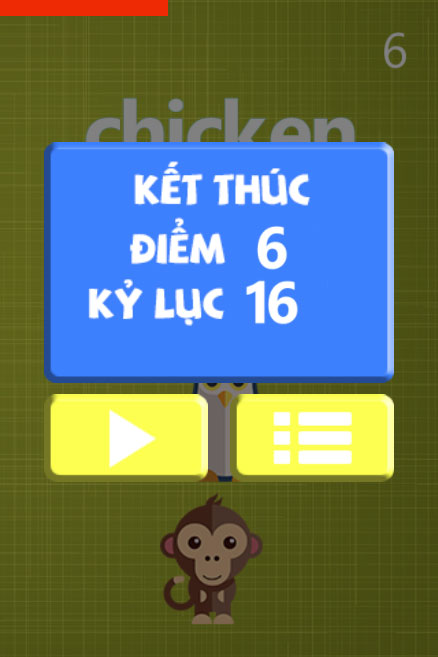 Đạt điểm cao kỷ lục