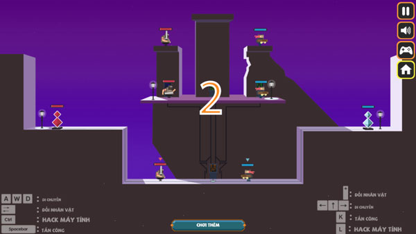 Cách điều khiển