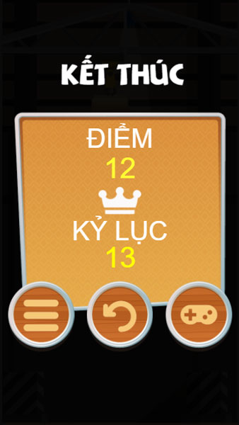 Đạt điểm cao kỷ lục