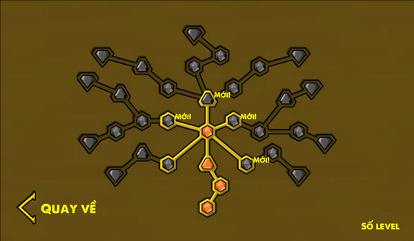 Chọn level thử thách Fireboy Watergirl