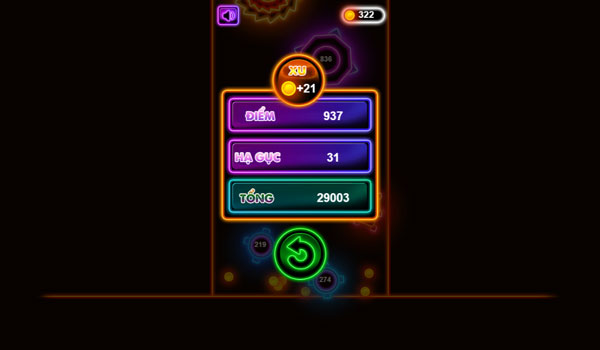 Kết thúc thử thách