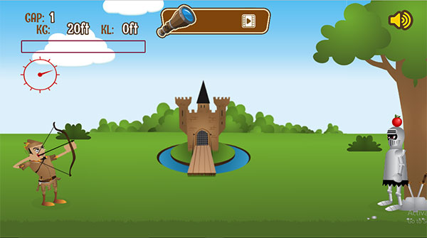 Bắn trúng quả táo trên đầu