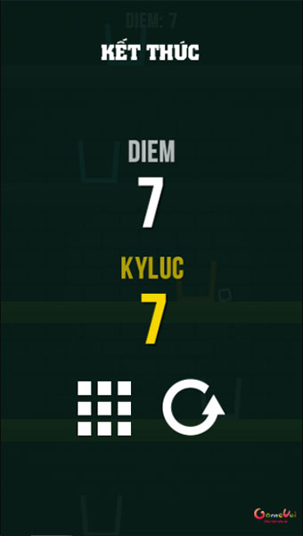 Điểm số chung cuộc