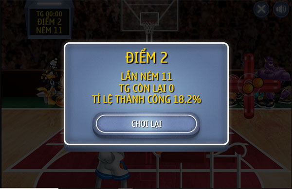 Kết quả cuối cùng