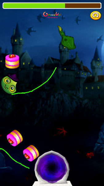 Hoàn thành thử thách