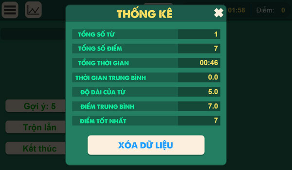Dữ liệu thống kê
