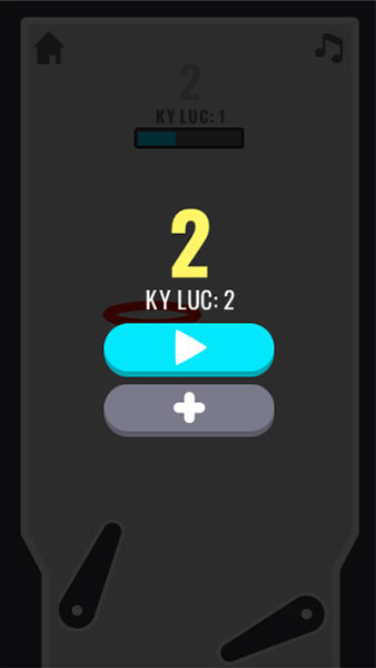 Số điểm của bạn