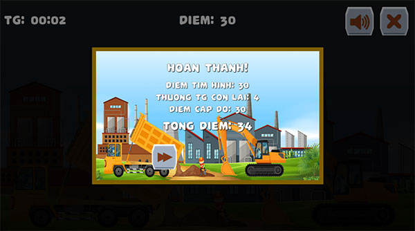 Hoàn thành cấp độ