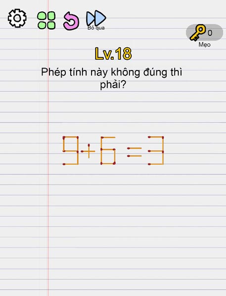 Các câu hỏi tưởng chừng như đơn giản