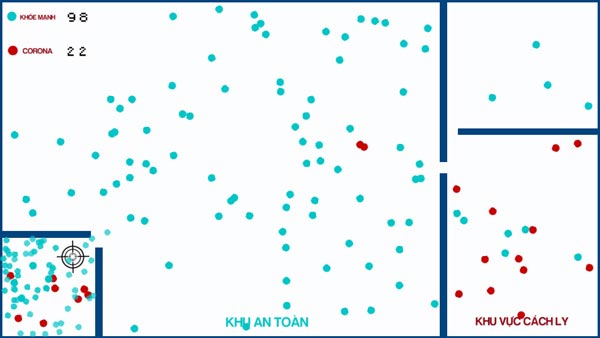 Tiêu diệt, cách ly virus Corona khỏi người khỏe mạnh