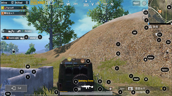 Phương tiện di chuyển