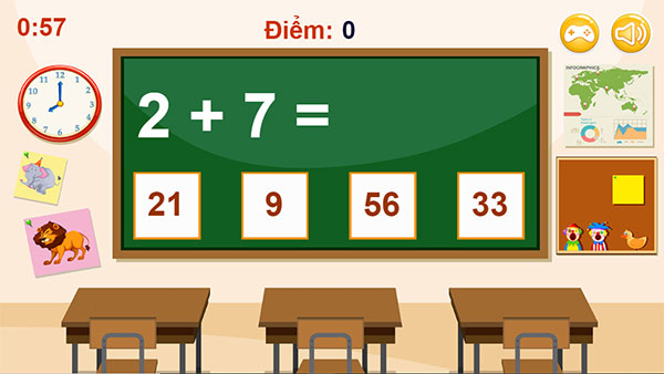 Chọn đáp án đúng