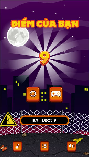 Điểm của bạn