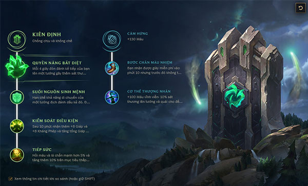 Ngọc tái tổ hợp 64