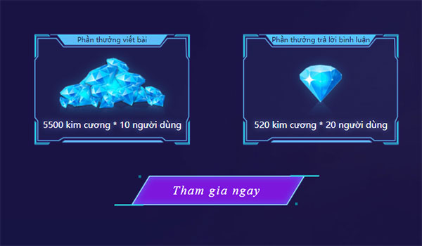 Trả lời bài viết trên Reddit