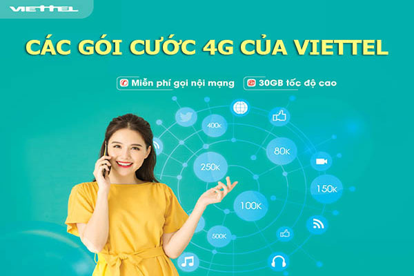 Các gói cước 4g Viettel