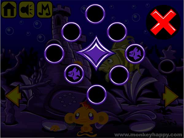 Giải mã những ký hiệu