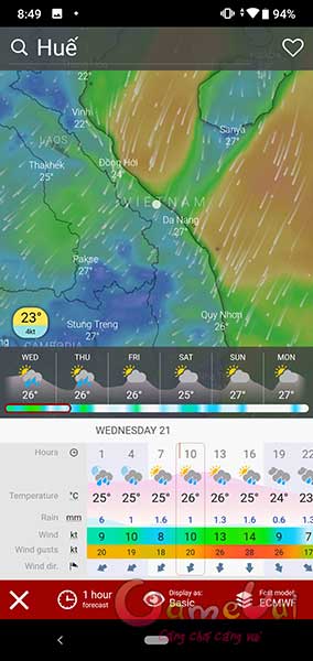 Tình hình thời tiết ở Huế