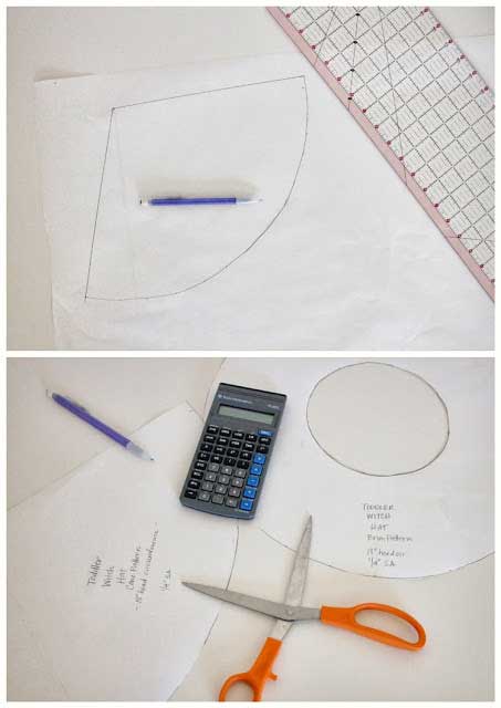 Cắt chóp và vành mũ