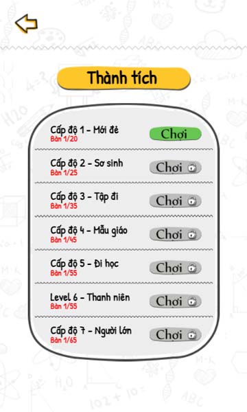 Các cấp độ thử thách cực khó