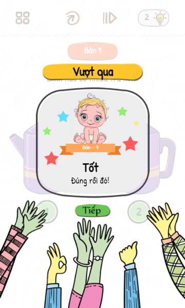 Tìm ra câu trả lời phù hợp