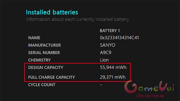 So sánh 2 chỉ số