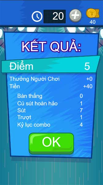Kết quả