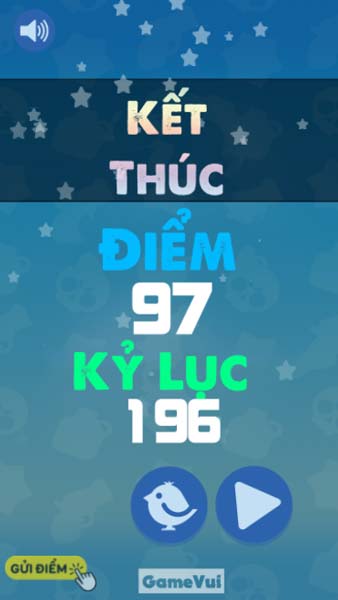Đạt số điểm cao kỷ lục