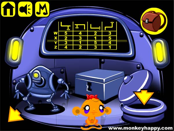 Manh mối, gợi ý