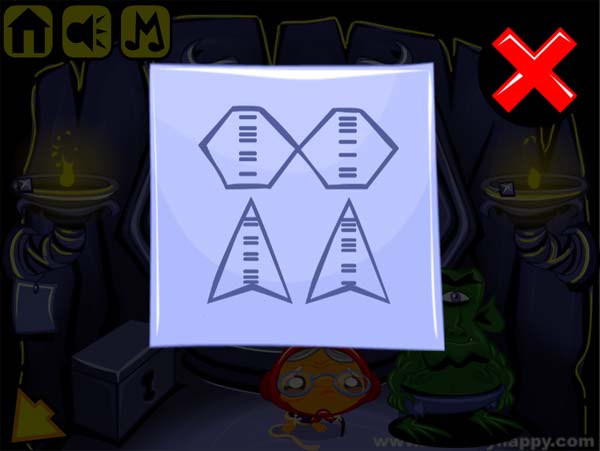 Tờ giấy note ghi chú mật khẩu