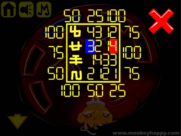 Gợi ý mật khẩu sao phức tạp vậy?